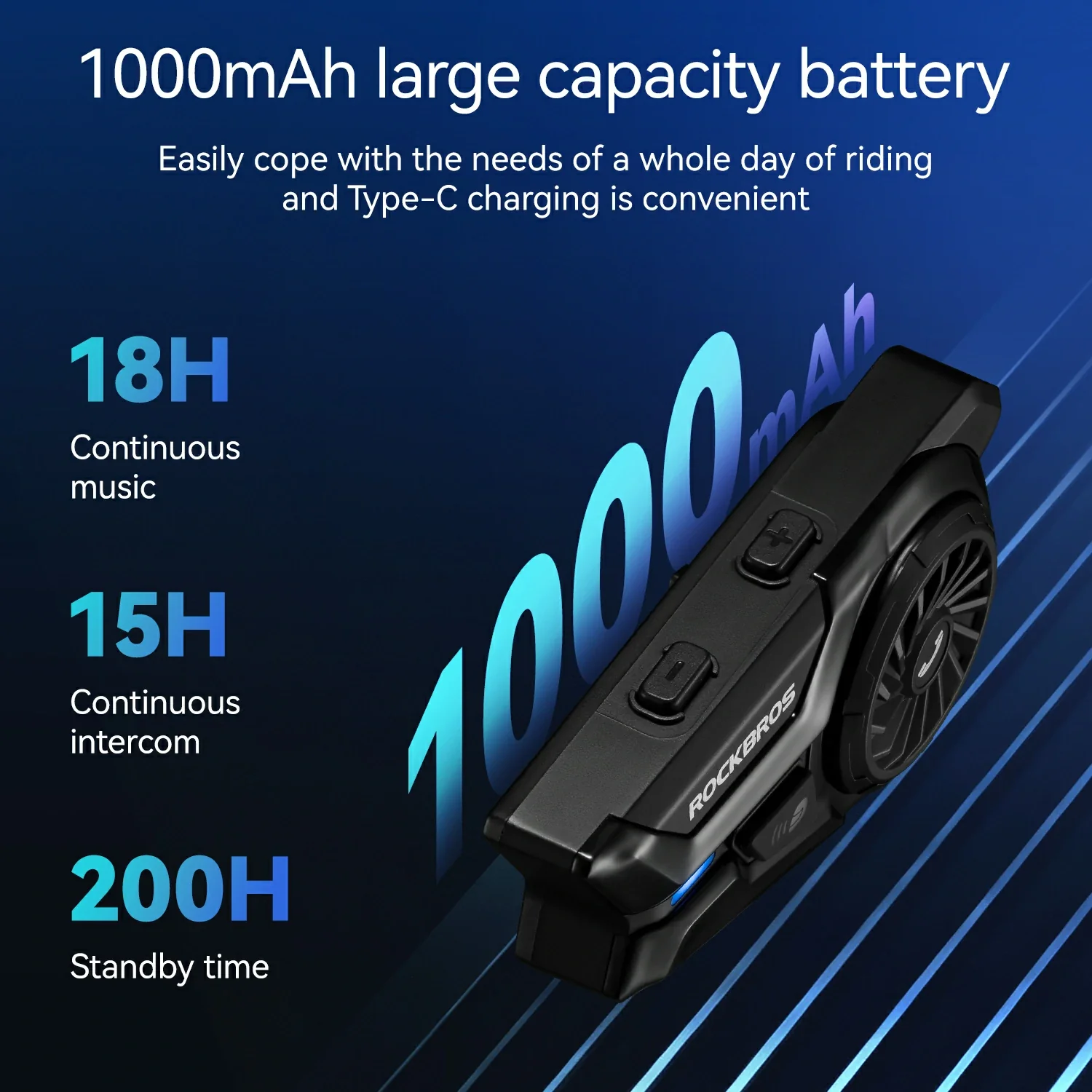 R1 Motorcycle Bluetooth Communication System Headset Helmet Speakers - Image 8