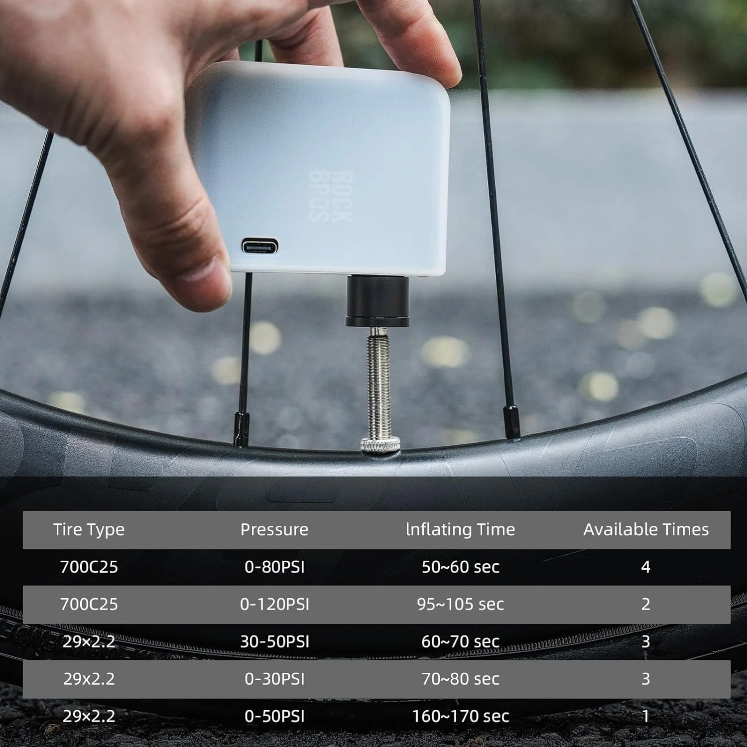 AS1 Pro Mini Electric Air Bike Tire Pump 120PSI - Image 7