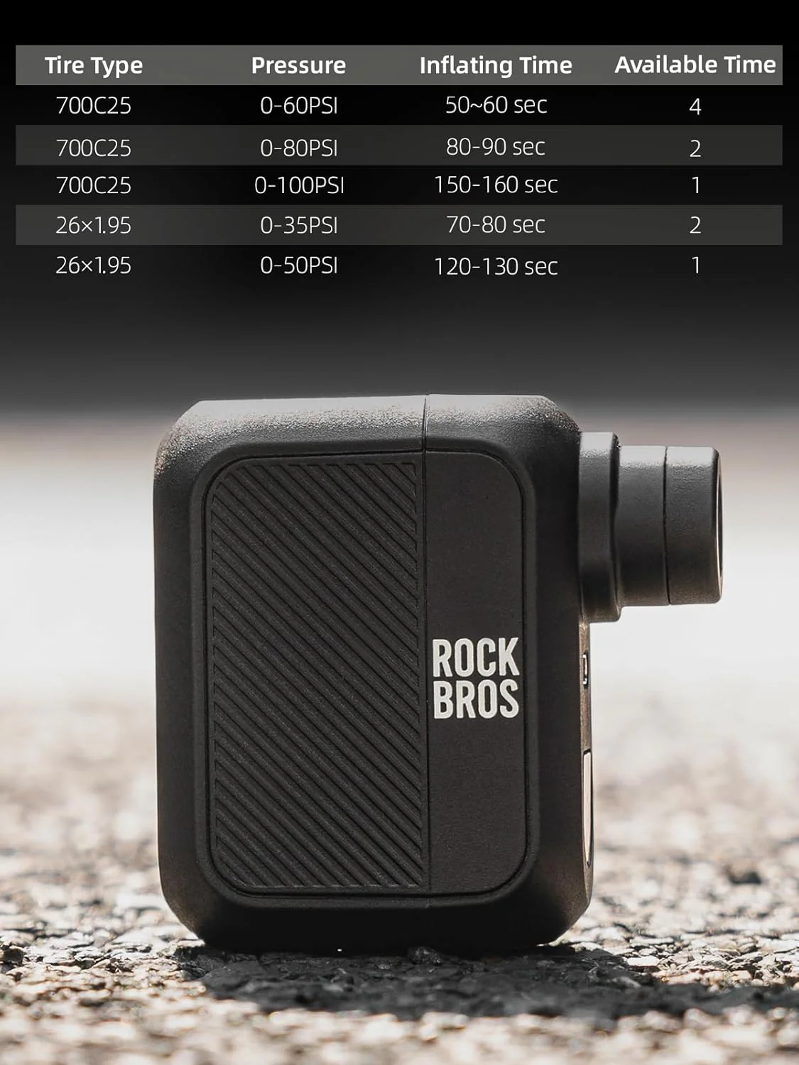 ROCKBROS AS110 Mini Electric Bike Tire Pump 100PSl - Image 3