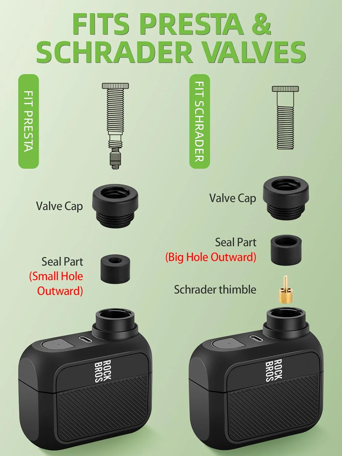 ROCKBROS AS110 Mini Electric Bike Tire Pump 100PSl - Image 7