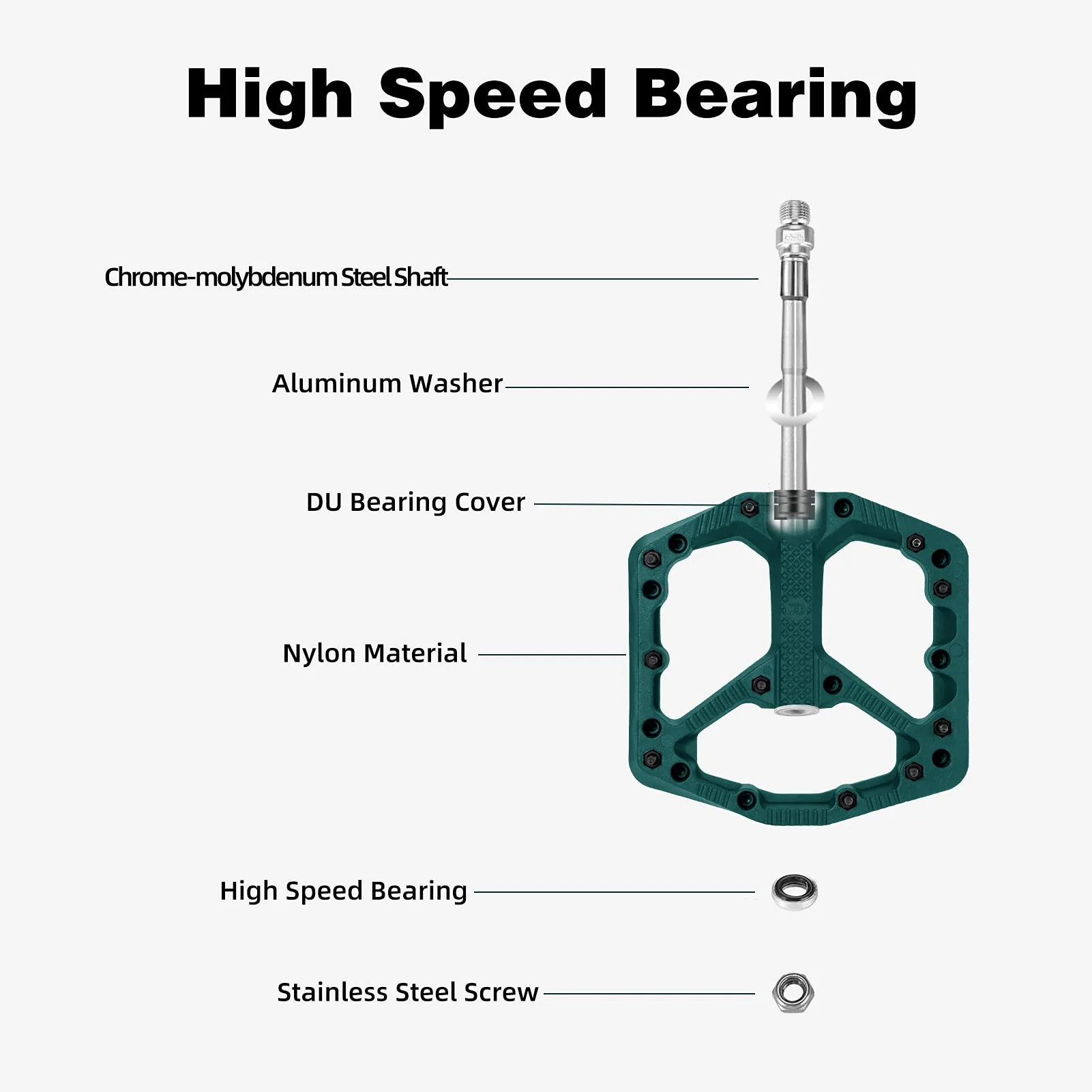 ROCKBROS Mountain Bike Pedals Flat MTB Pedals Nylon Fiber Bicycle Platform Pedals - Image 19