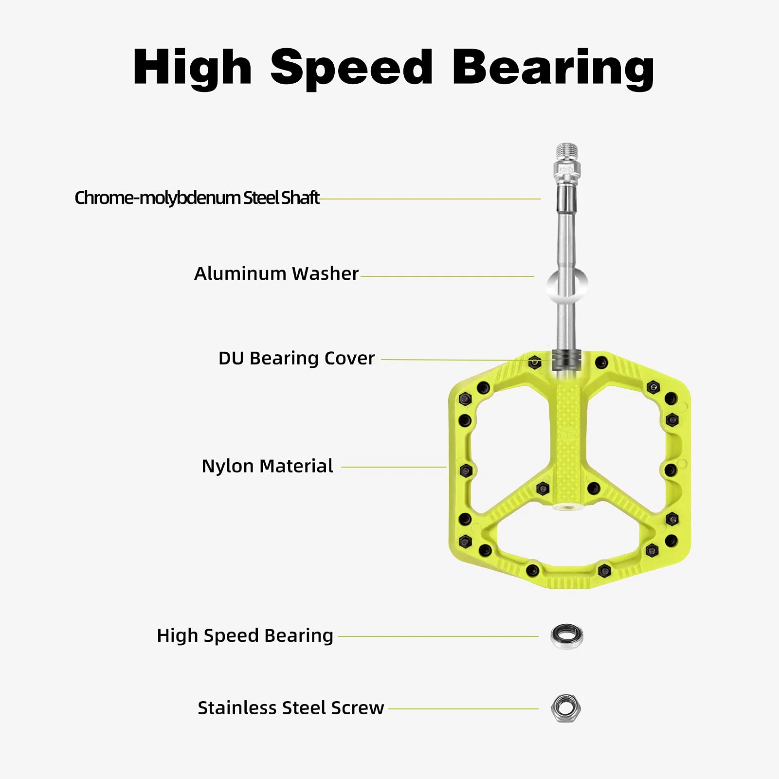 ROCKBROS Mountain Bike Pedals Flat MTB Pedals Nylon Fiber Bicycle Platform Pedals - Image 24