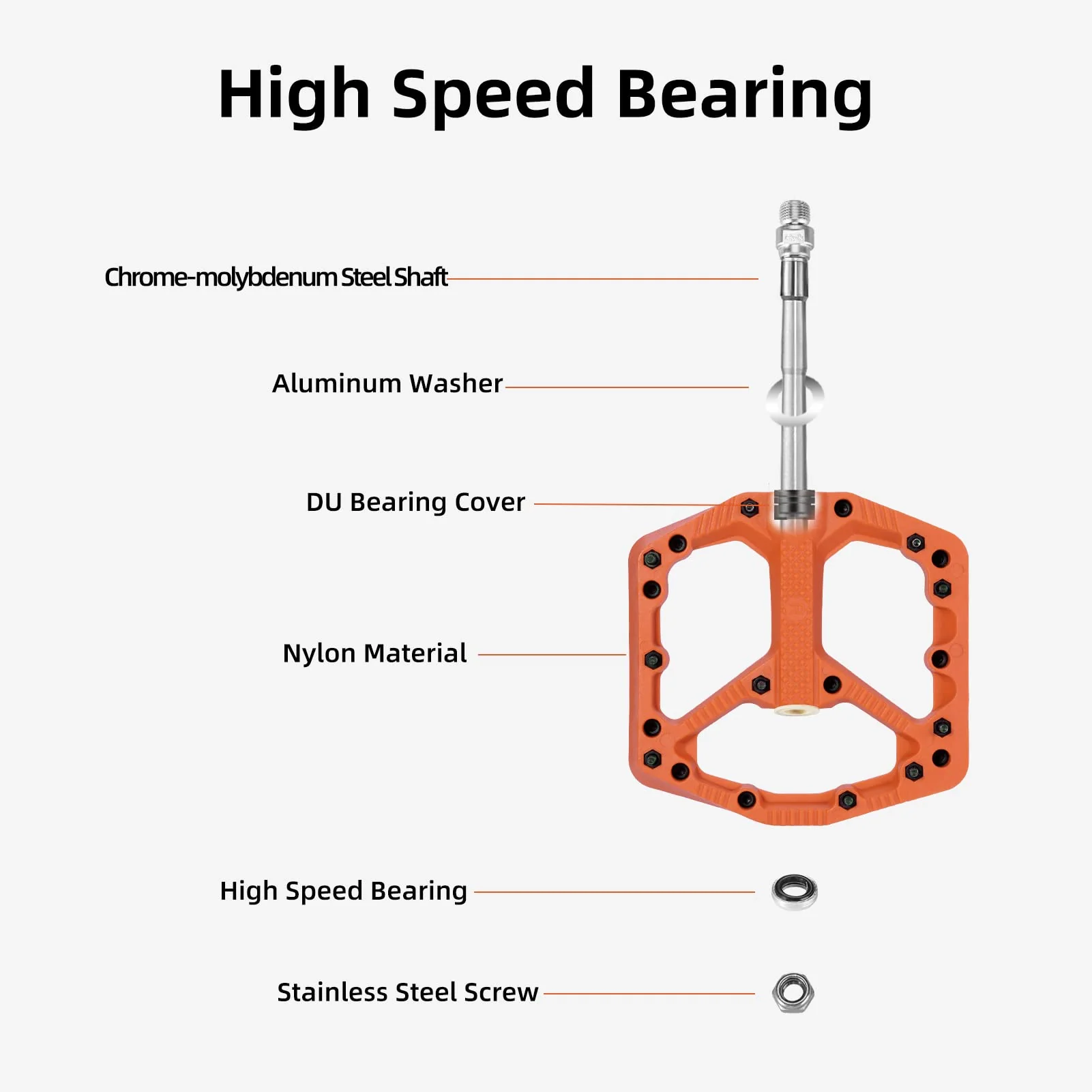 ROCKBROS Mountain Bike Pedals Flat MTB Pedals Nylon Fiber Bicycle Platform Pedals - Image 9
