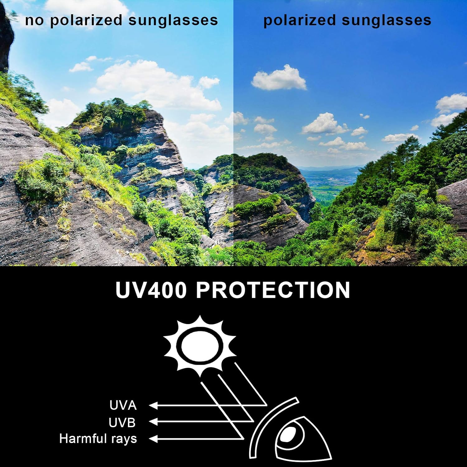 ROCKBROS MTB Cycling Sunglasses UV400 Polarized Lightweight HD Lens - Image 4