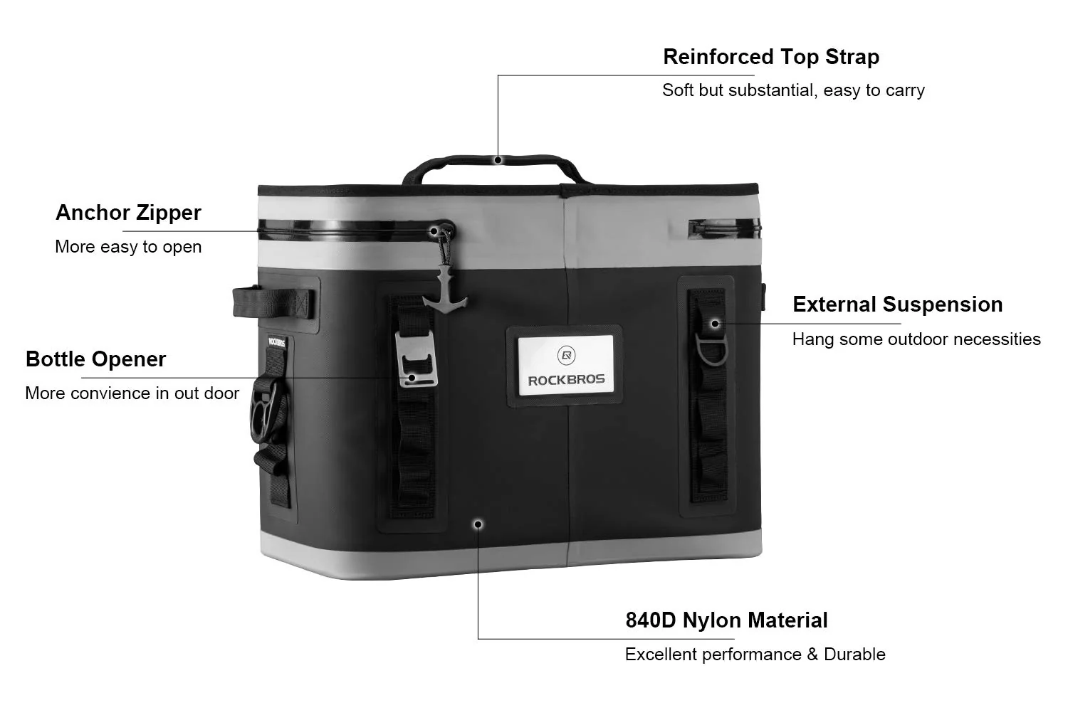 ROCKBROS Soft Cooler 30 Can Insulated Leak Proof Soft Pack - Image 11