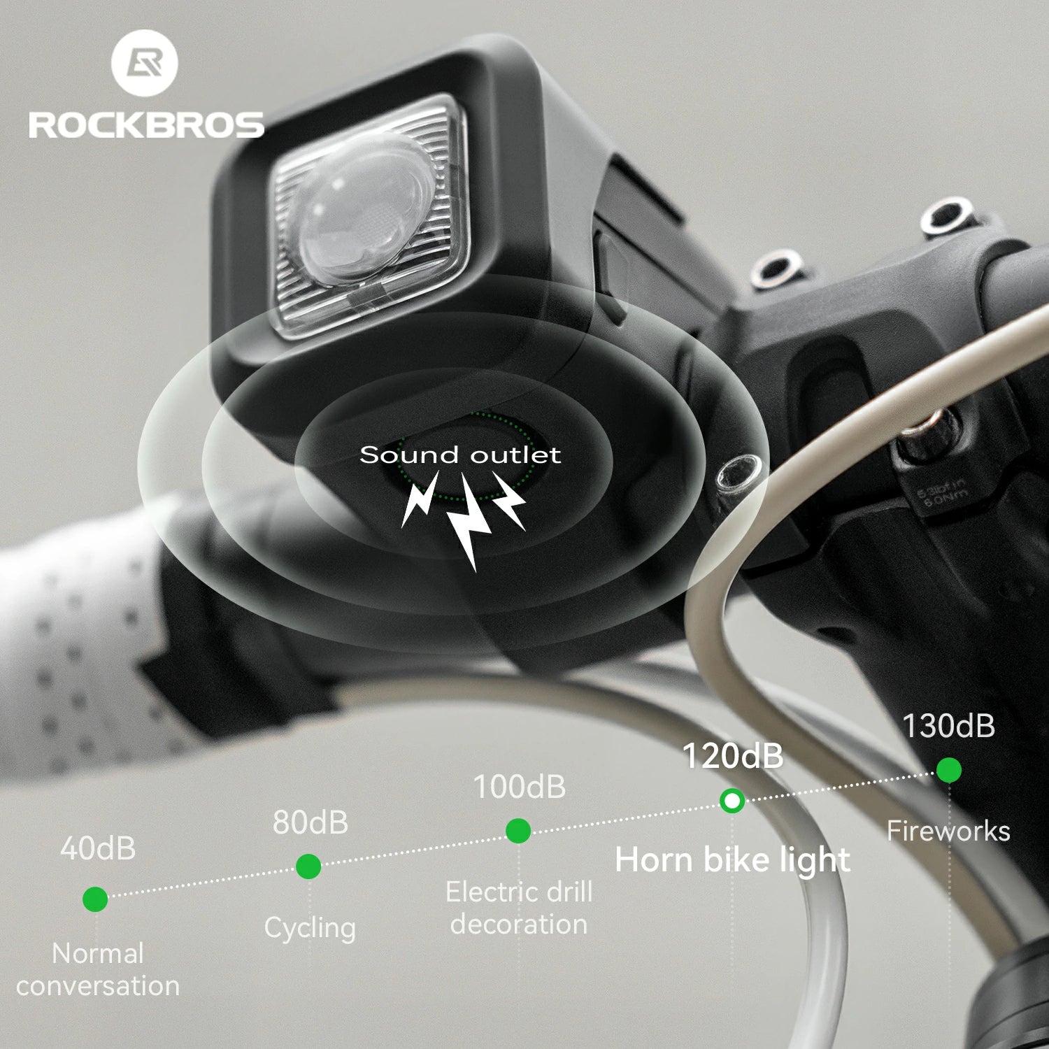 SKL01 Electric Bike Horn Front Light Horn and Light 2-in-1 450lm 2300mAh - Image 6